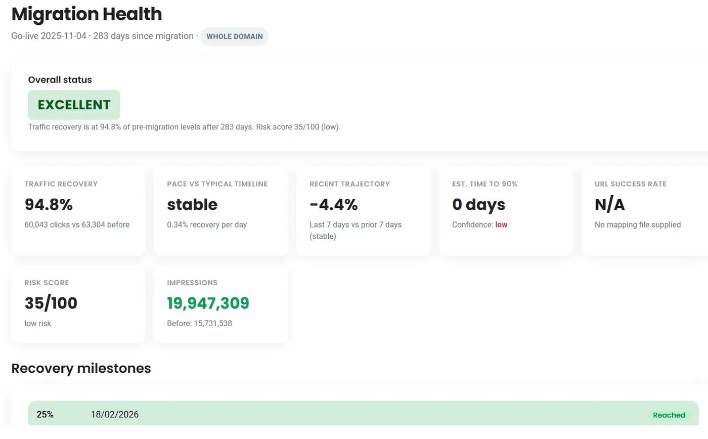 Ultimate Migration Tool comparison